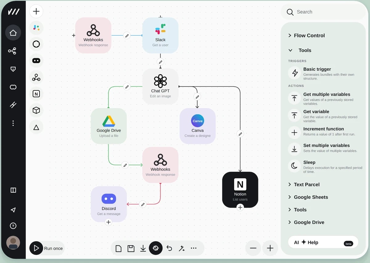 A visual workflow builder joining several apps and automated steps into one flow.